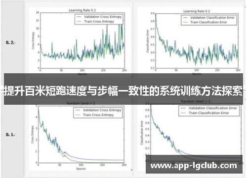 提升百米短跑速度与步幅一致性的系统训练方法探索