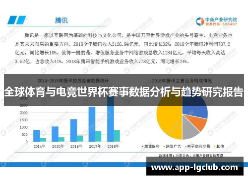 全球体育与电竞世界杯赛事数据分析与趋势研究报告