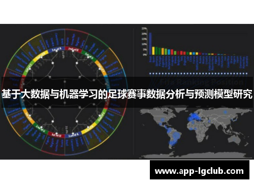 基于大数据与机器学习的足球赛事数据分析与预测模型研究