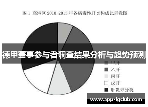 德甲赛事参与者调查结果分析与趋势预测