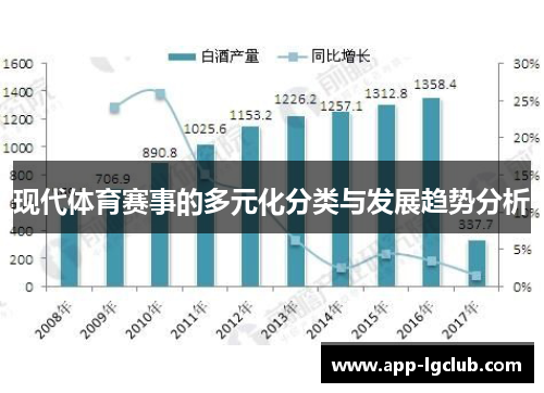 现代体育赛事的多元化分类与发展趋势分析