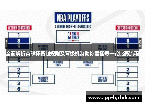 全面解析英联杯赛制规则及晋级机制助你看懂每一轮比赛流程