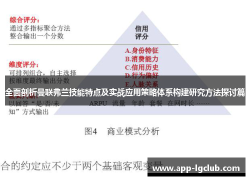 全面剖析曼联弗兰技能特点及实战应用策略体系构建研究方法探讨篇